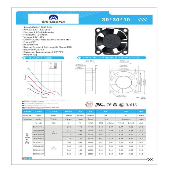 Oem Odm Best Price Fg Pwm 30x30x10mm 3010 Brushless Cooling Fan 30mm Small Size 12v 9500rpm High Speed Dc Axial Flow Fans