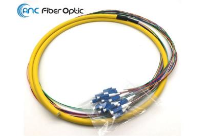 0.9mm LC PC Fiber Optic Pigtail LSZH SM G657A1 G657A2 G657B3 Bend Intensive