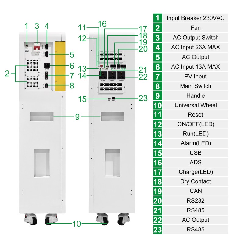 6KW&16kWh  All‑in‑One Off‑Grid Solar Energy Storage System LiFePO4 Battery Built‑in Inverter 230VAC