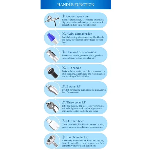 10 In 1 Hydrafacial Beauty Machine Aqua Peel Beauty Machine With 7 Inch Touch Screen