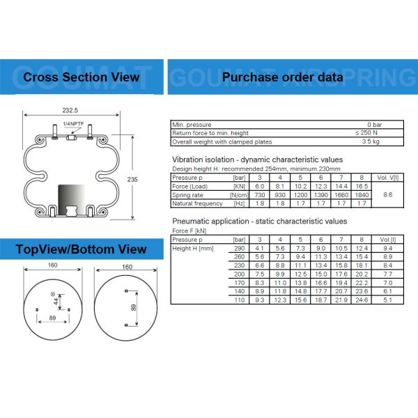 Резиновый промышленный забор воздуха 3/8НПТФ В01-358-6951 весны воздуха
