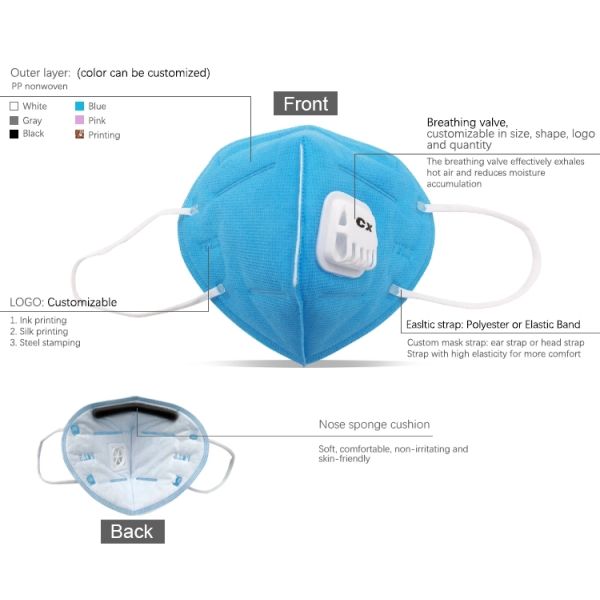 KN95 Protective Masks Dust Respirators Factory Supplier CE FDA ISO With Reasonable Price