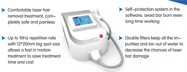 manufacturers supply portable diode laser painfree effective 810nm high power laser diode