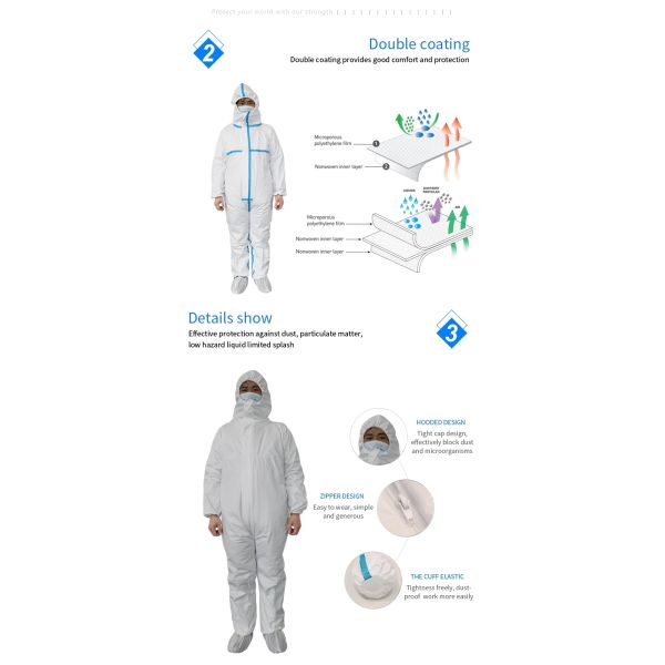 Daily Protective 60GSM Fluid Resistant Disposable Protective Clothing