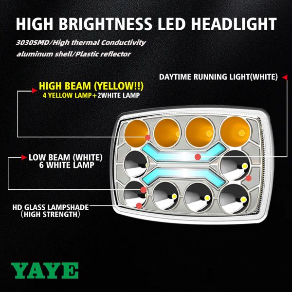IP67 Jaune Blanc Faisceau de haut en bas en blanc Faisceau de bas en bas en blanc DRL Feuille LED de moto