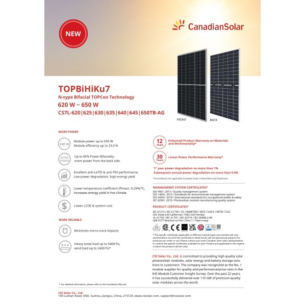 High Transmission Glass Bifacial Solar Panel for Household Powerbank Home and Energy
