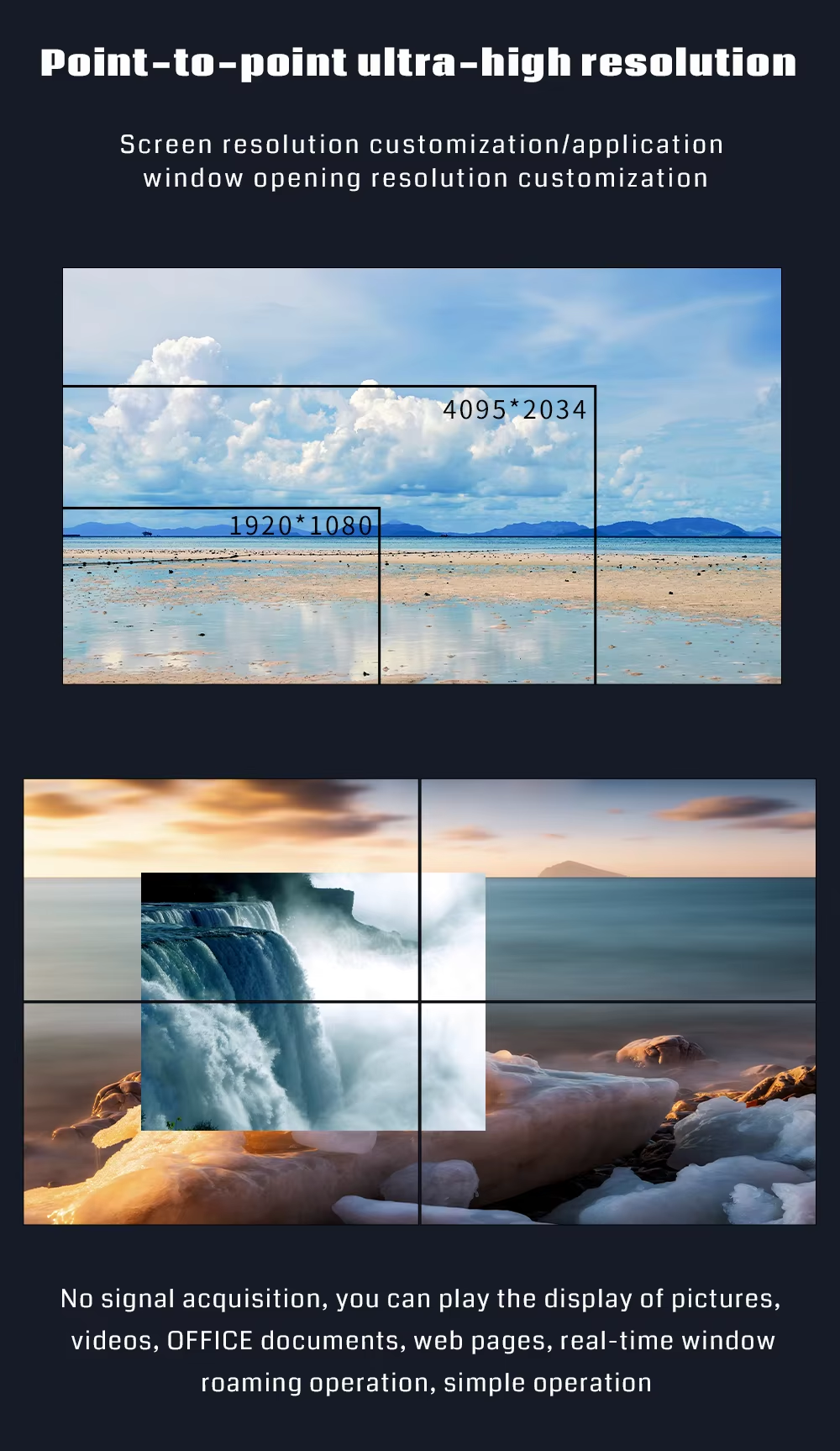 Screen Roaming Ulti-Screen Window Opening Software Window Manager Video Wall Controller Software for LCD Video Wall Panel