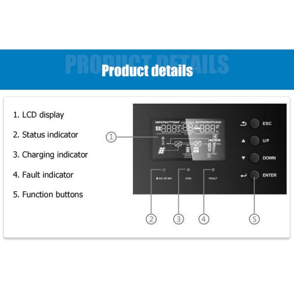 солнечная батарея 5КВ практической установленная стеной, домашняя стена солнечной энергии