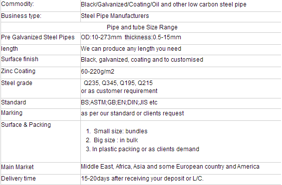 N08825 / труба сплава никеля аллой825 безшовная стальная, круглый стальной трубопровод для индустрии