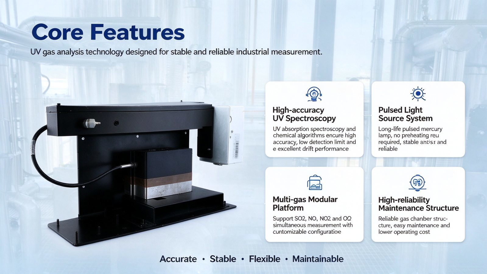 High Accuracy Industrial UV Flue Gas Sensor SO2 NO NO2 CEMS Gas Analyzer