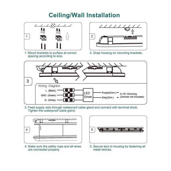 2ft 4ft 5ft 6ft IP65 LED Tri Proof Light 40w 60w 80w Corrosion Proof High Tech Optical Design