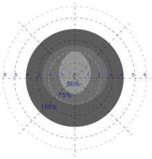 28W Max Sensor DIM LED Driver with Daylight Priority Function, Output 300-700mA