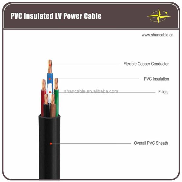 Fil de câble électrique double gaine PVC 7x26 600V