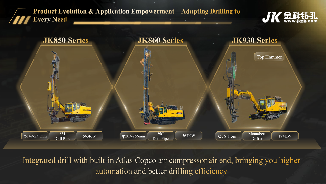 JK Drilling Company Profile Crawler DTH Rig Producer Quarry Mining Blast Hole Equipment Production Base Overview