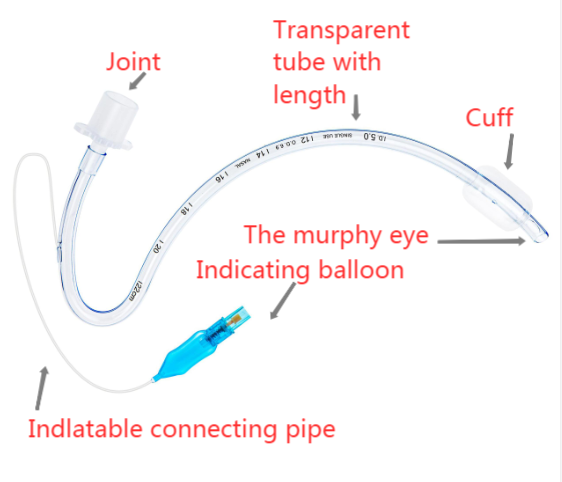 8.0mm Flexometallic Et трубка, медицинский прибор авиалинии PVC Ett