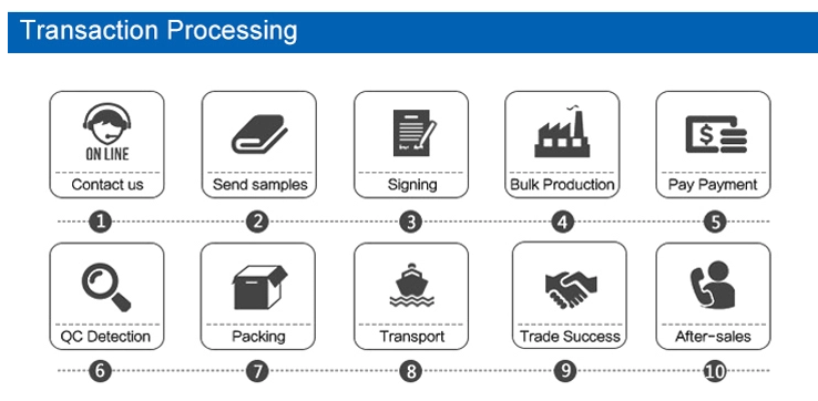 XG-S Rotary Screw Air Compressor Electric Stationary 150kw/200hp From Allepack