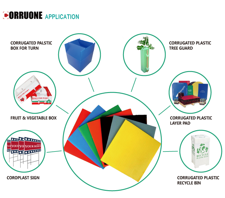 Розовая доска рифленого листа 600*400 пластиковая Correx PP подгоняла