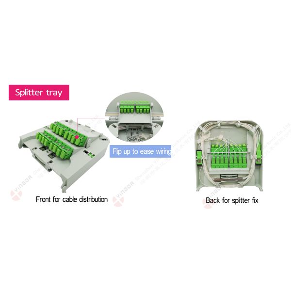 Внешнее волокно КОРОБКИ ВОРСИНЫ - прекращение оптического кабеля кладет 16 утверждение в коробку ИСО РОХС портов ИП65