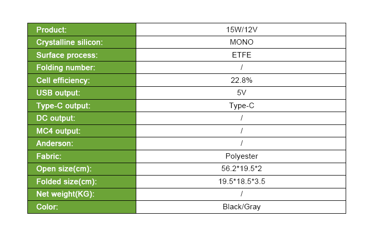 15W ETFE Solar Powered Cell Phone Charger Transportable Solar Panels