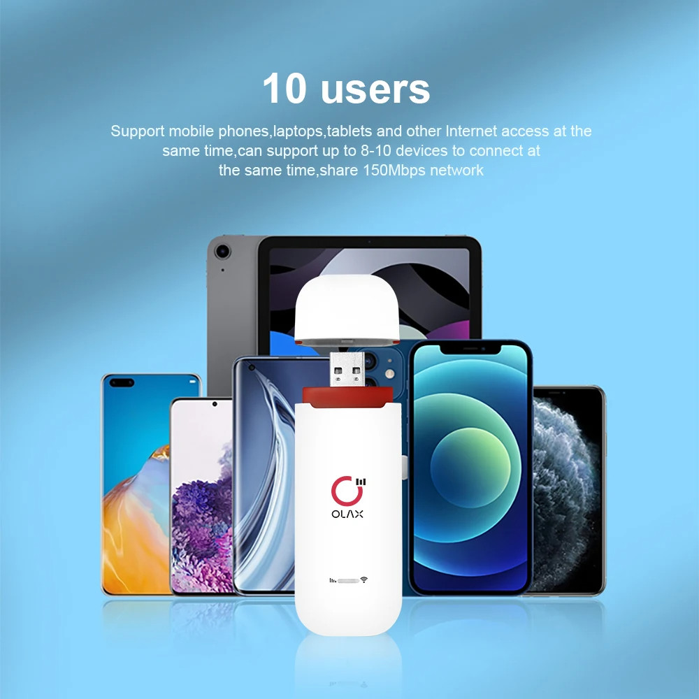 OLAX U90 Ready Stock Outdoor Portable 4G Router USB WIFI Dongle с слотом для SIM-карты