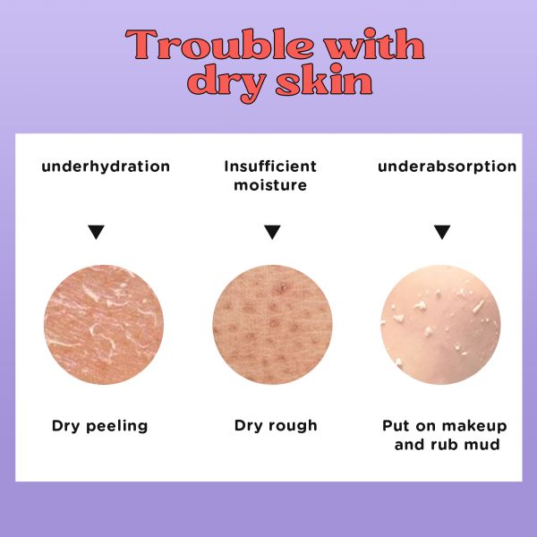 Hidratante de belleza natural cuidado de la piel antienvejecimiento aclarador de la cara crema y loción etiqueta privada