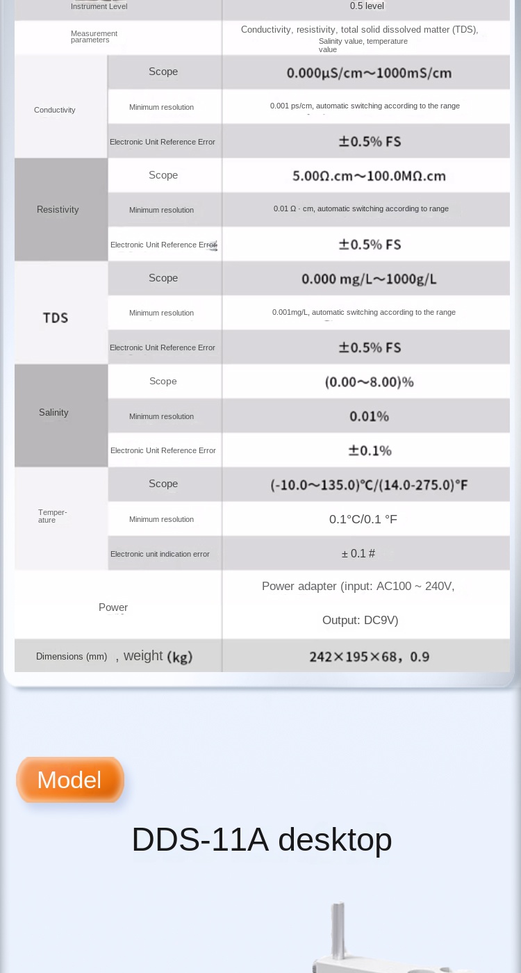 Magnetic Laboratory High Accuracy Conductivity Meter DDS-11A/307A/308F Desktop DDB-303A Portable