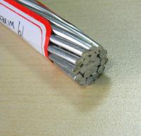 16mm2 25mm2 35mm2 All Aluminium Conductor Iec 61089