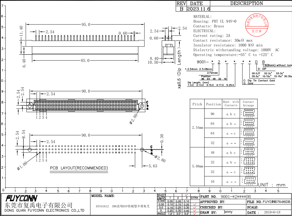 17mm DIN41612 Connector 3Rows 96Pin Female Straight PCB 396 Eurocard Connector