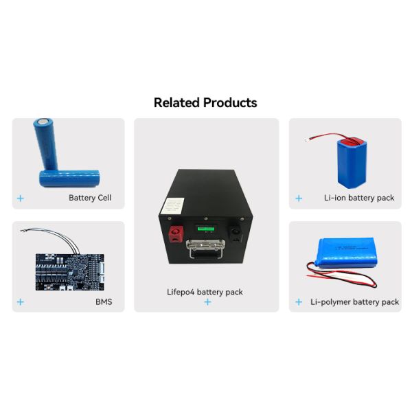 3.7V 1200mAh 18650 Lithium-ion Battery Pack with PCB Protection for Power Tools and Electronics
