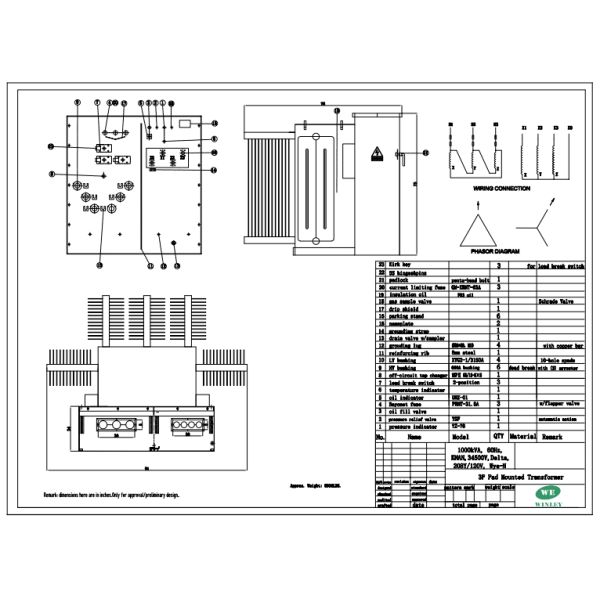 1000Kva Three Phase Pad Mounted Transformer Loop Feed 34.5KV To 208V UL Certified