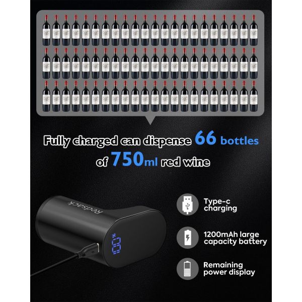 2026 Choisissez chaud Dispensateur de vin à aération instantanée Mini décanteur de whisky automatique portable