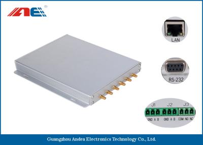 ISO18000-3M1 leitor RF Power 1 da longa distância RFID - 8W com seis canais