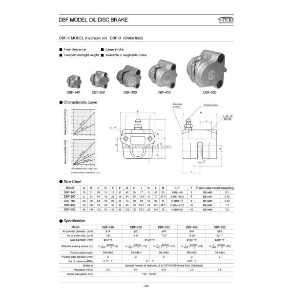 8mm Plate Thickness The Secret to STEKI 2019 Pneumatic Disc Caliper Brake's Success