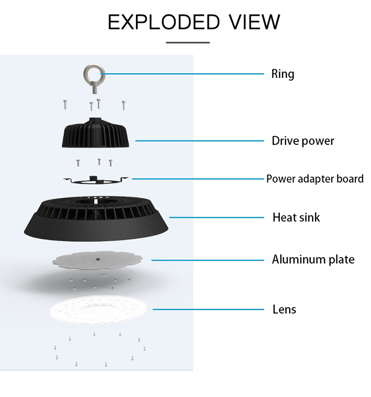 Водоустойчивые промышленные линейные высокие света 240w 6000lm СИД залива IP65