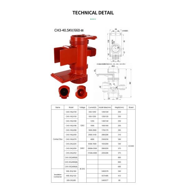 DUWAI CH3-40.5KV/660-3 High Voltage Epoxy Resin Suspension Composite Epoxy Resin Insulator for High Voltage Cabinet Contact Box for Indoor Switch Gear
