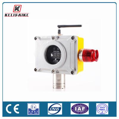 Factory Price Wall Mount Gas Leak Detector 4-20mA Oxygen Analyzer