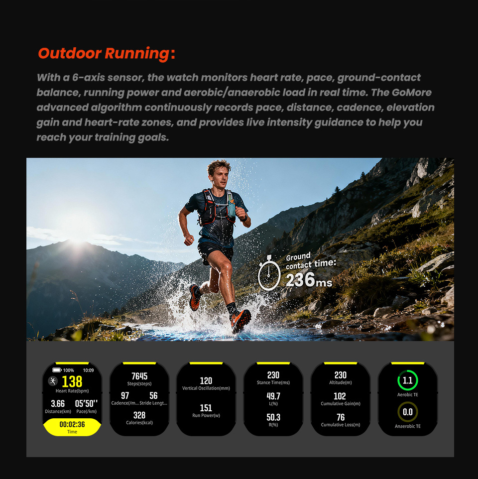 GPS Smart Watch C32 Pro 2ATM Waterproof Sports Watch Barometer Altimeter Compass 100+ Fitness Modes Running Cycling Answer Call
