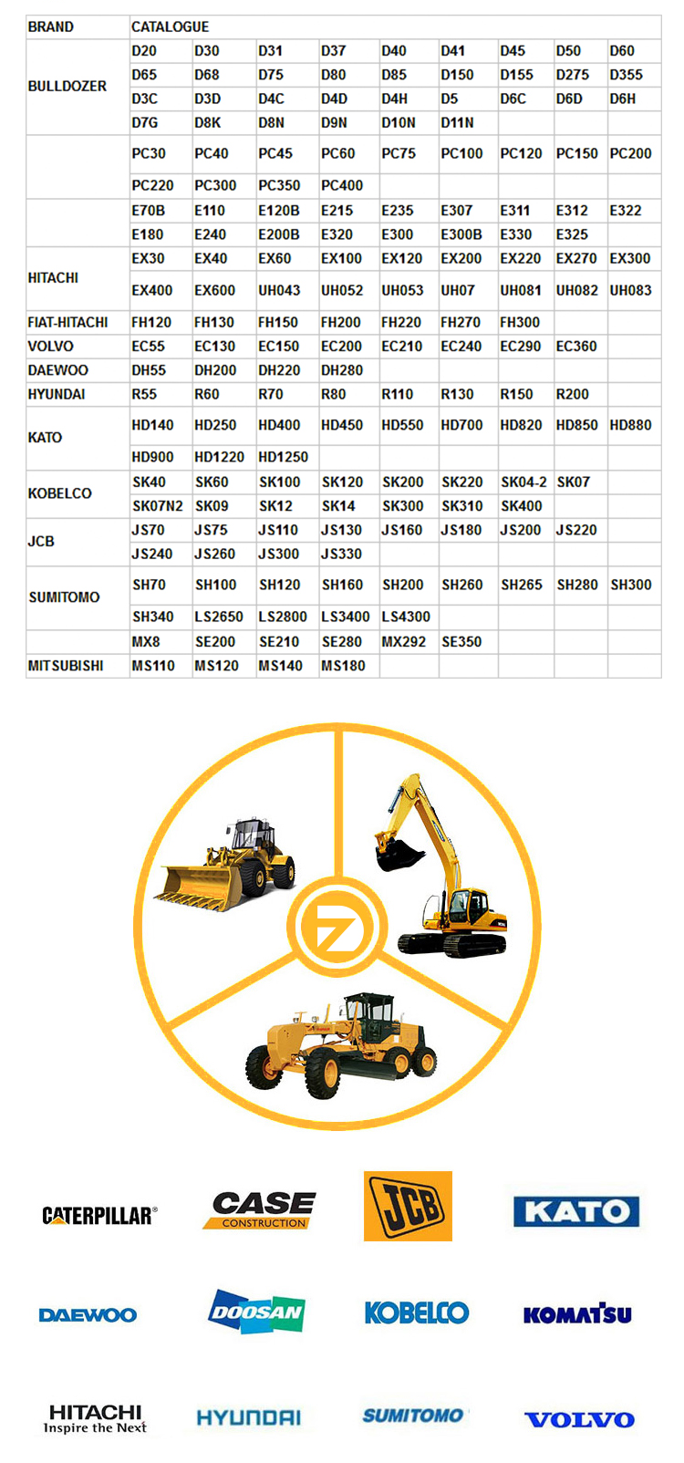 NM360 Материалы экскаватор Multi Peel Grapple Cable Rope Stone Bucket для металлолома