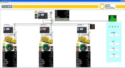 CCSN Generator Set Remote Monitoring Service Comprehensive Risk Management Platform