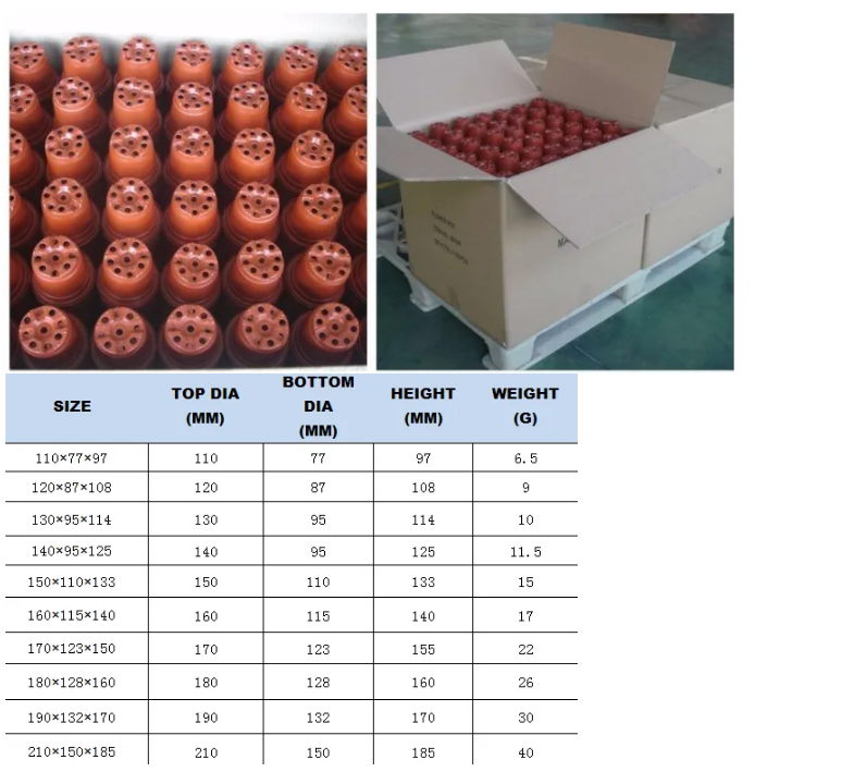 Цветочный горшок сада ЛЮБИМЦА Кристл пластиковый для украшения сада домашнего