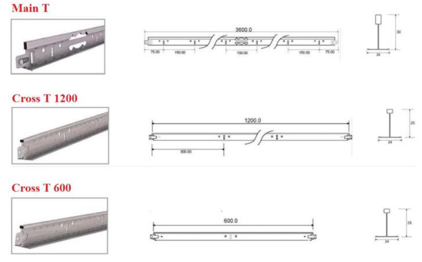 Galvanized Light Steel Keel Suspended Ceiling System T Grid Rolling Forming Machine
