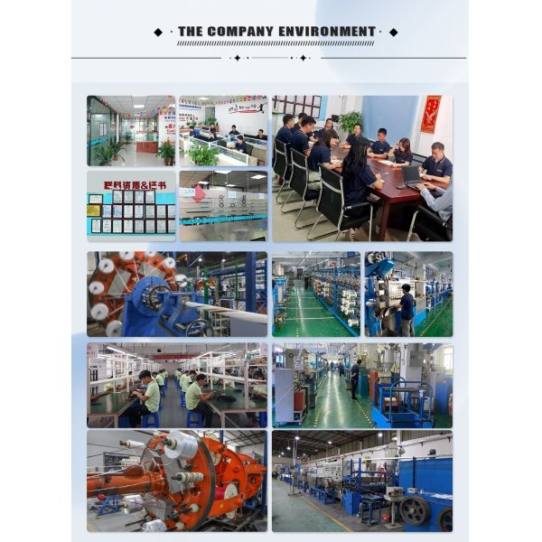 IP65 настраиваемый проволочный кабель с изоляцией TPU IATF16949 UL сертификация