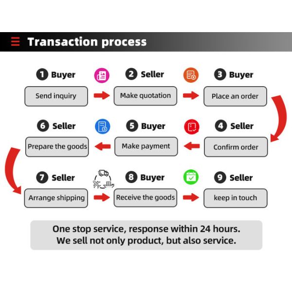metallic friction Exedy Clutch Disc , Auto Transmission Clutch Plate