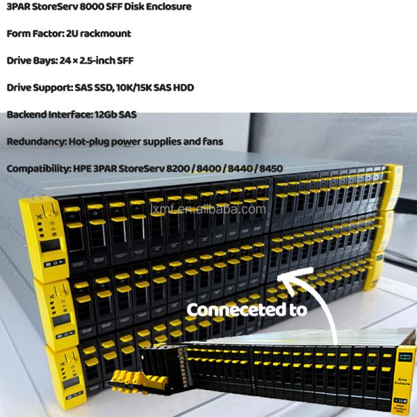 SAS Interface HPE 3PAR StoreServ 8000 SFF 2.5in Field Integrated Drive Enclosure E7Y71A H6Z26A