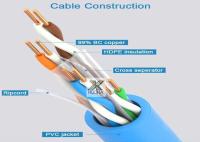 Fabricación de cables puesta llena del gato 6 del alambre y de la máquina de la fabricación de cables