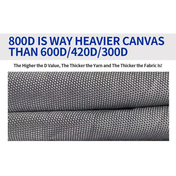 Boat Cover 800D Marine Grade Polyester Canvas Trailerable Full Size Boat Cover for V-Hull Runabouts Outboards