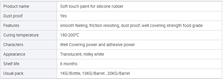 Kanglibang Medium Temperature Curing  FDA Approved Silicone Soft Touching Coating 