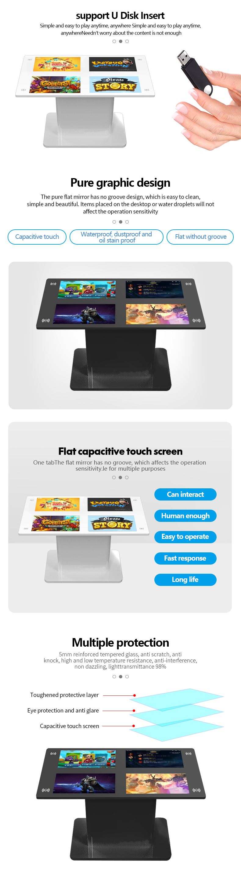 Емкостный игрок интерактивного видео 1920x1080 экрана TFT LCD Multi