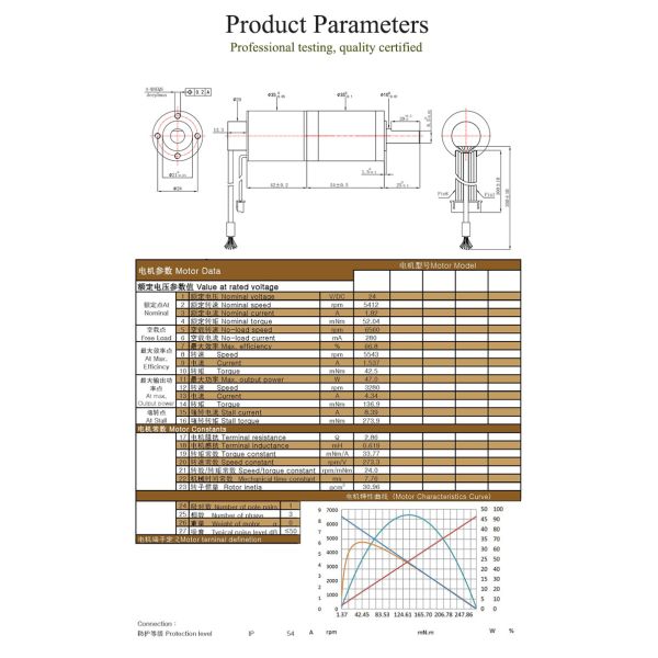 1.537A 5543rpm Brushed Coreless DC Motor 1.37in High Torque Gear Motor
