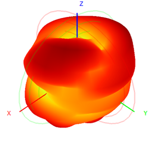 4G LTE Sma External Antenna 3-5dBi SMA Connector UV Resistant 13x206mm